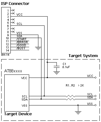 AS-ISP-Cable connection for the Atmel AT88xx devices