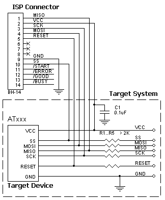AS-ISP-Cable connection for the Atmel AT89LPxxx devices