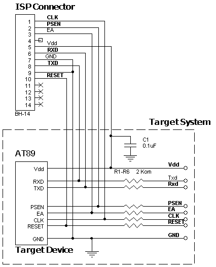 AS-ISP-Cable connection for the Atmel AT89C51RB2_RC2 devices