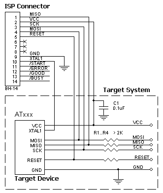 AS-ISP-Cable connection for the Atmel AT90/AT89S/ATtiny/ATmega devices