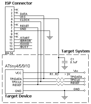 AS-ISP-Cable connection for the Atmel ATtiny10 devices in TPI mode