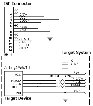 AS-ISP-Cable connection for the Atmel ATtiny devices in the High-Voltage mode
