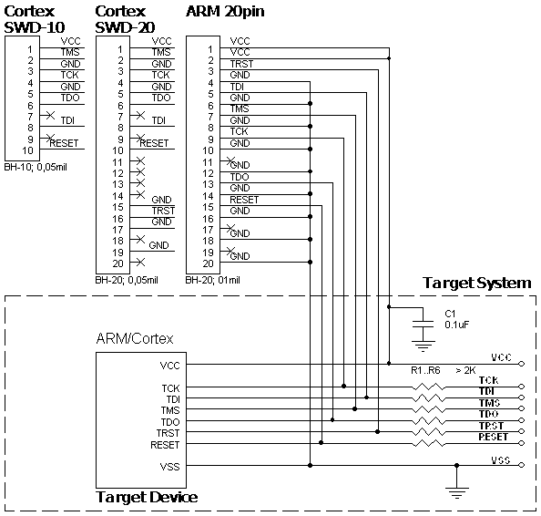 AE-ISP-ARM-2 connection for Devices via 5-wire JTAG + Reset