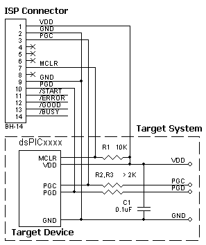 AS-ISP-Cable connection for the Microchip dsPIC30F devices