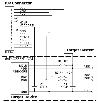AS-ISP-Cable connection for the Microchip PIC24 devices