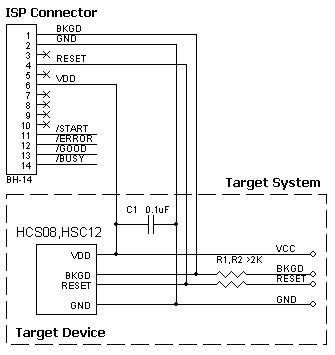 AS-ISP-Cable connection for the NXP/Freescale HCS08, HCS12 devices