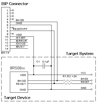 AS-ISP-Cable connection for the NXP/Freescale 9RS08xx devices