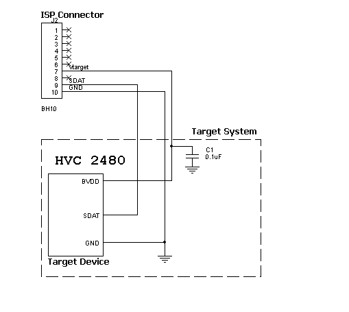 AS-ISP-HVC connection for the Micronas HVC 2480 devices