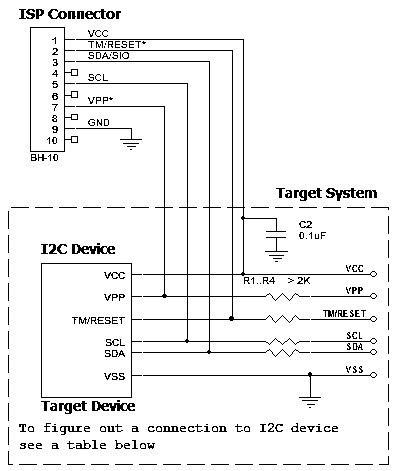 AE-ISP-U1 connection for the Devices with I2C, 1-Wire Interface
