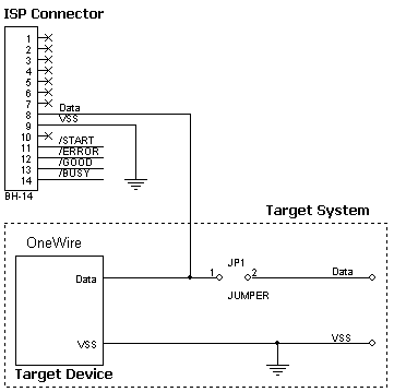 AS-ISP-Cable connection for the Dallas/Maxim 1-Wire EPROM