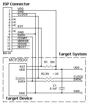 AS-ISP-Cable connection for the Microchip MCP250XX devices