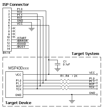 AS-ISP-Cable connection for the TI MSP430F4xx devices in the BSL Mode