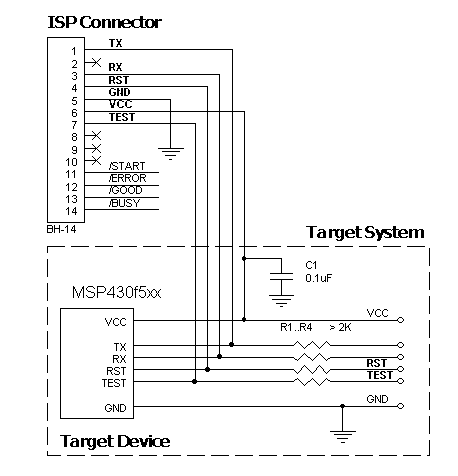 AS-ISP-Cable connection for the TI MSP430F5xx devices in the BSL Mode