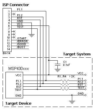 AS-ISP-Cable connection for the TI MSP430 devices in the BSL Mode with the TEST pin
