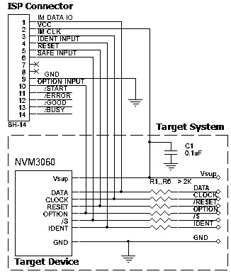 AS-ISP-Cable connection for the NVM3060 device