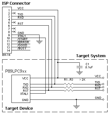 AS-ISP-Cable connection for the NXP/Philips P89LPC9xx devices in the ISP Mode