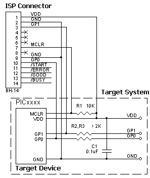 AS-ISP-Cable connection for the Microchip PIC10/PIC12 devices