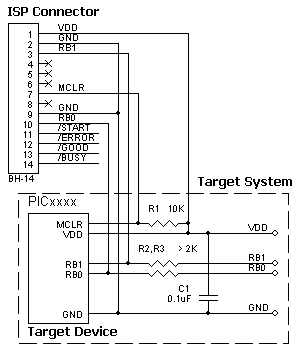 AS-ISP-Cable connection for the Microchip PIC16C505 devices