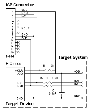 AS-ISP-Cable connection for the Microchip PIC16Fxxx 14pin  devices