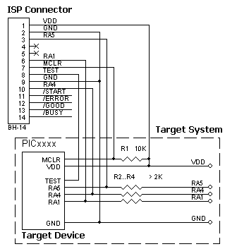AS-ISP-Cable connection for the Microchip PIC17 devices