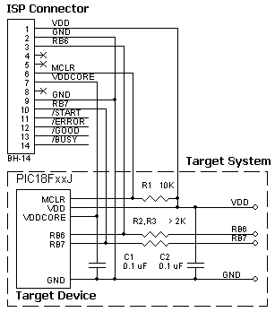 AS-ISP-Cable connection for the Microchip PIC18FxxJ devices