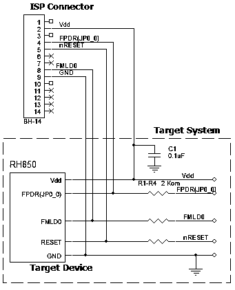 AS-ISP-Cable connection for the Renesas RH850 devices in 1-wire UART mode