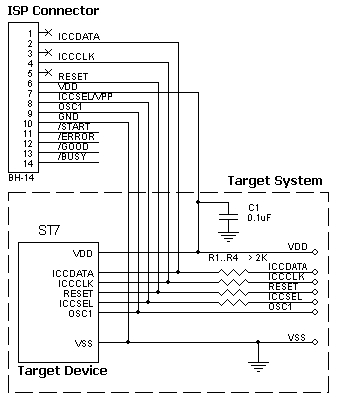 AS-ISP-ST7 connection for the ST7 devices
