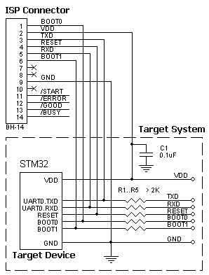 AS-ISP-Cable connection for the Renesas R8C devices in the 1-wire UART Mode