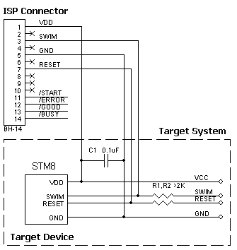 AS-ISP-Cable connection for the STMicroelectronics STM8 devices