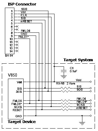 AS-ISP-Cable connection for the Renesas V850 devices in CSI mode