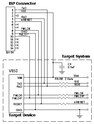 AS-ISP-Cable connection for the Renesas V850 devices in UART mode