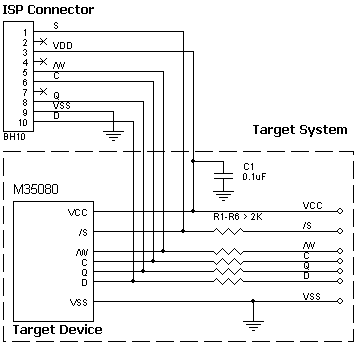 AE-ISP-U1 connection for the STMicroelectronics M35080