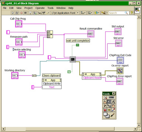 CP48_LV_diagram